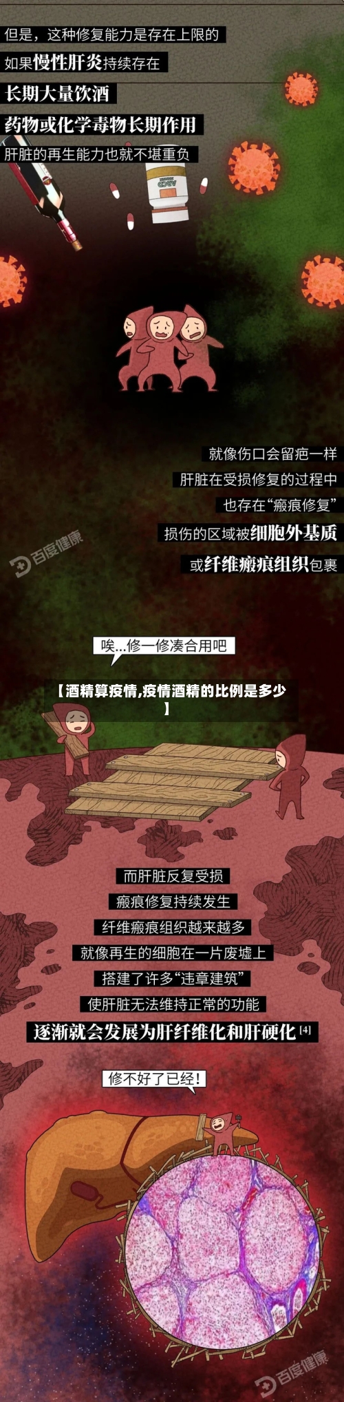 【酒精算疫情,疫情酒精的比例是多少】-第3张图片