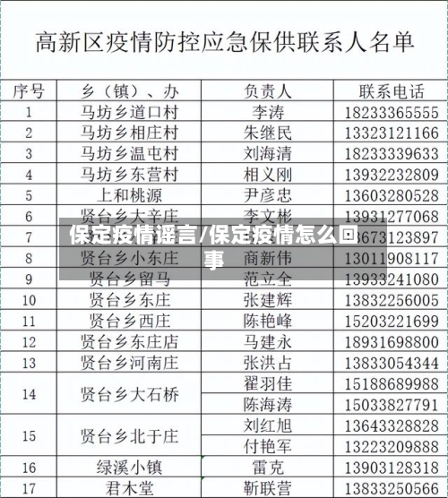 保定疫情谣言/保定疫情怎么回事-第2张图片