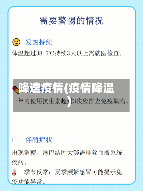 降速疫情(疫情降温)-第2张图片