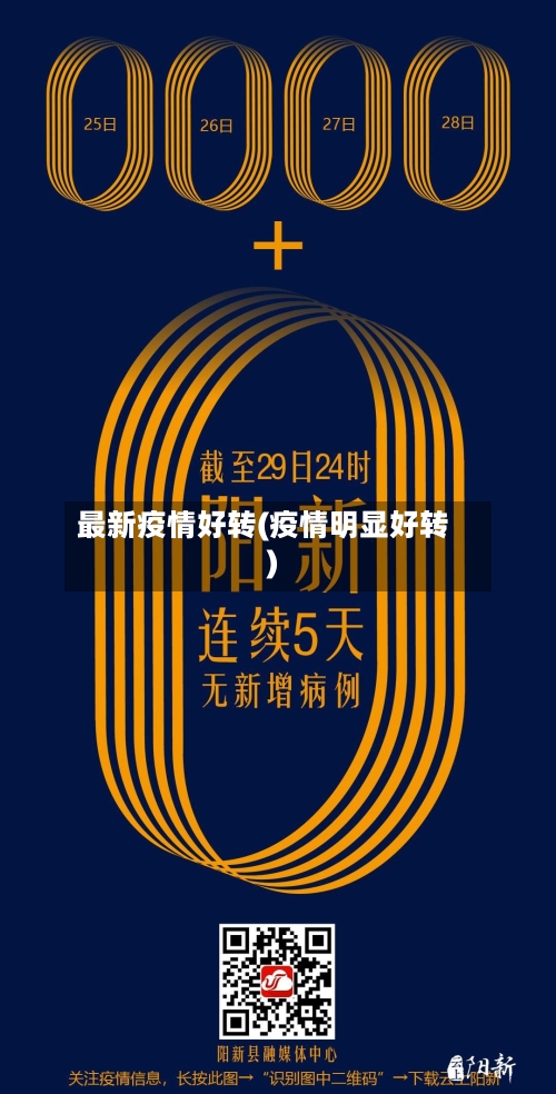 最新疫情好转(疫情明显好转)-第2张图片