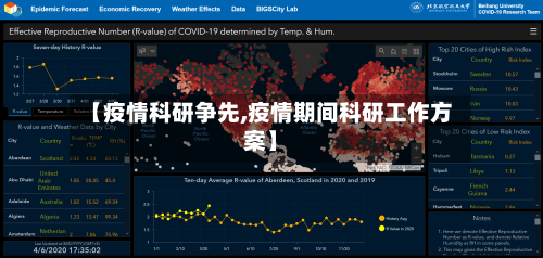 【疫情科研争先,疫情期间科研工作方案】-第1张图片