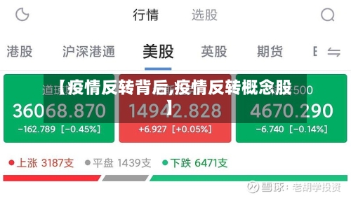 【疫情反转背后,疫情反转概念股】-第1张图片