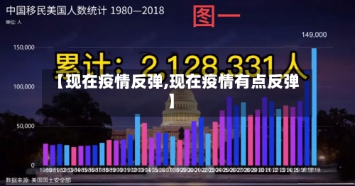 【现在疫情反弹,现在疫情有点反弹】-第2张图片