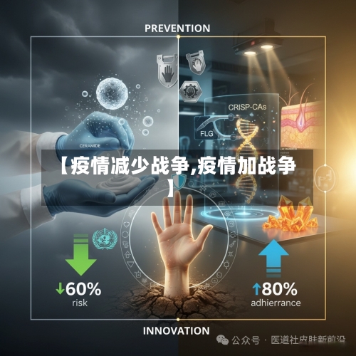 【疫情减少战争,疫情加战争】-第3张图片
