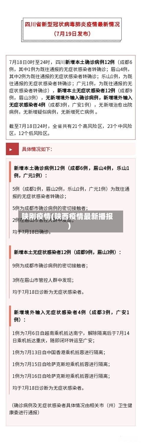 陕刚疫情(陕西疫情最新播报)-第2张图片