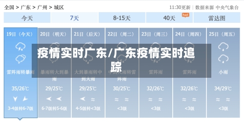 疫情实时广东/广东疫情实时追踪-第1张图片
