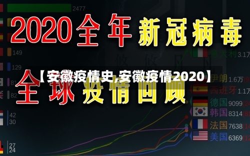 【安徽疫情史,安徽疫情2020】-第2张图片
