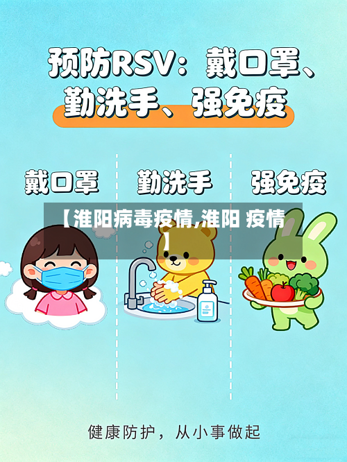 【淮阳病毒疫情,淮阳 疫情】-第2张图片