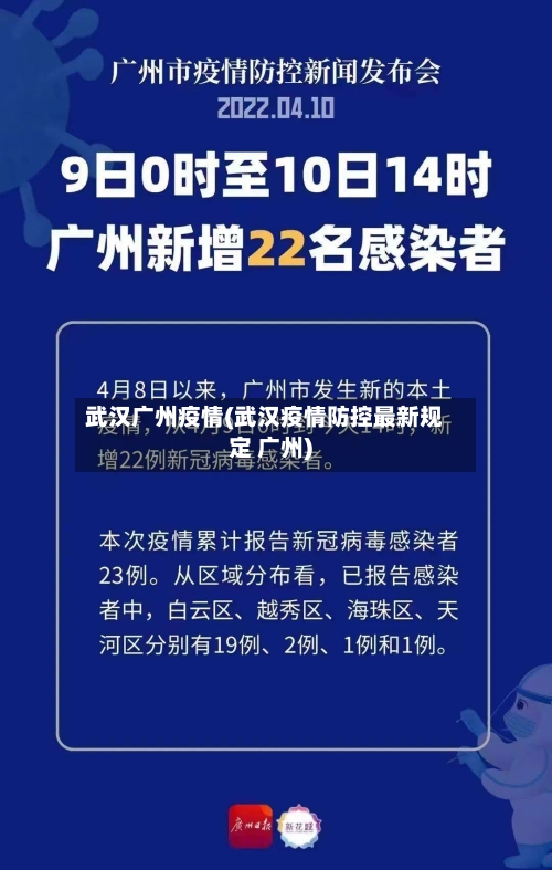 武汉广州疫情(武汉疫情防控最新规定 广州)-第1张图片
