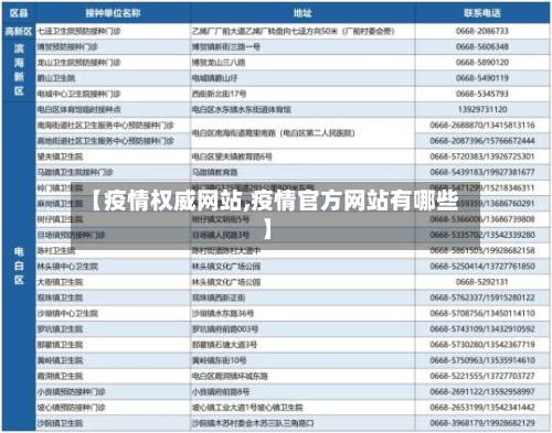 【疫情权威网站,疫情官方网站有哪些】-第2张图片