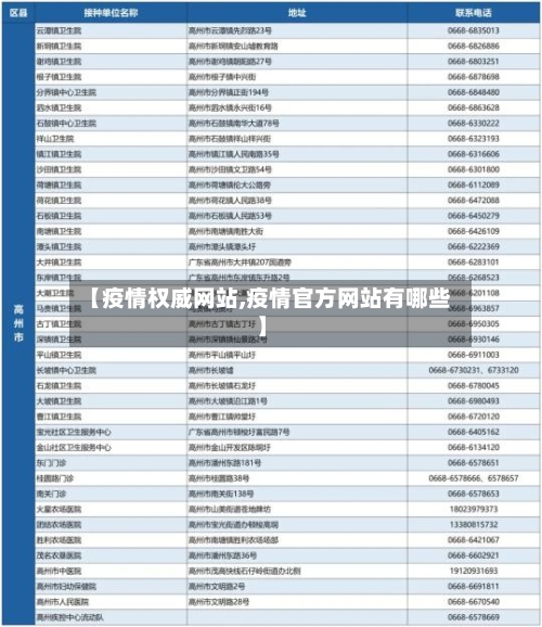 【疫情权威网站,疫情官方网站有哪些】-第1张图片