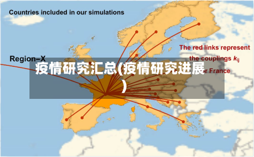 疫情研究汇总(疫情研究进展)-第2张图片
