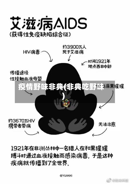 疫情野味非典(非典吃野味)-第1张图片