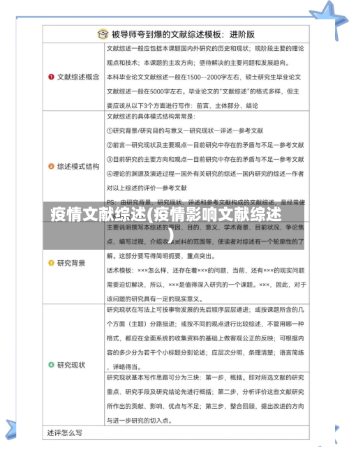 疫情文献综述(疫情影响文献综述)-第1张图片