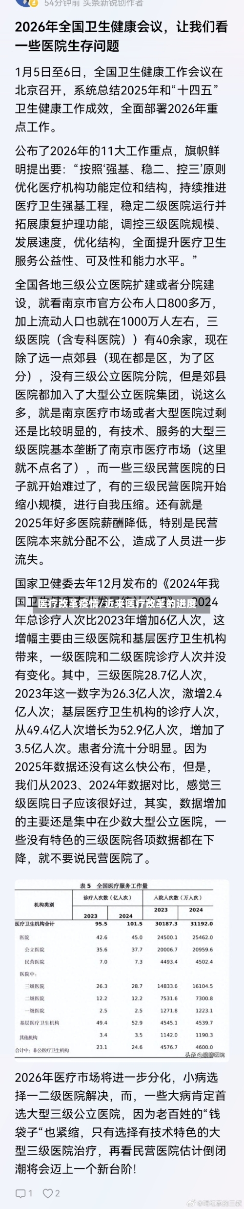 医疗改革疫情/近来医疗改革的进度-第1张图片