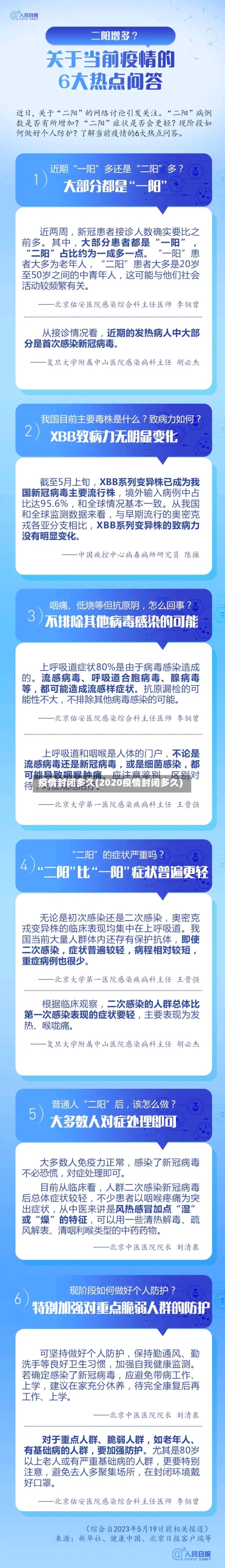 疫情封闭多久(2020疫情封闭多久)-第2张图片