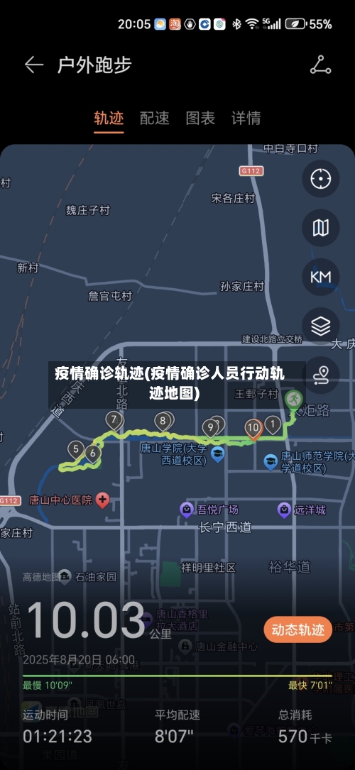 疫情确诊轨迹(疫情确诊人员行动轨迹地图)-第1张图片