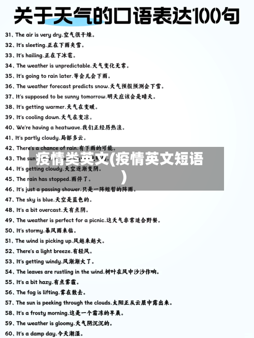 疫情类英文(疫情英文短语)-第1张图片