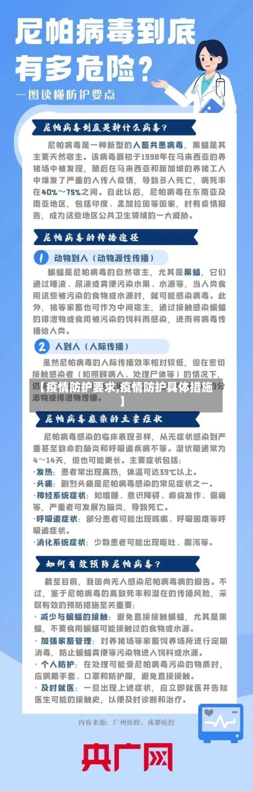 【疫情防护要求,疫情防护具体措施】-第3张图片