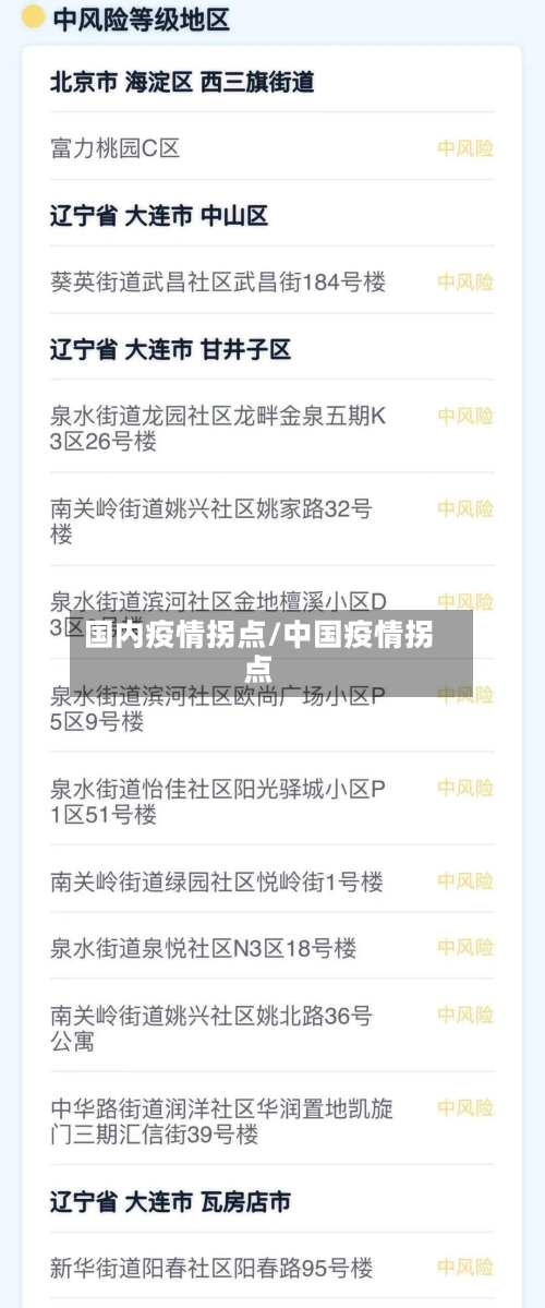 国内疫情拐点/中国疫情拐点-第3张图片