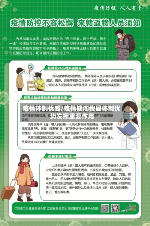 疫情体制优越/疫情期间我国体制优势发挥重要作用-第1张图片