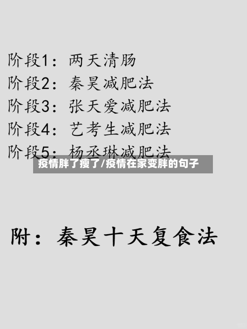 疫情胖了瘦了/疫情在家变胖的句子-第1张图片