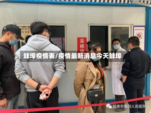 蚌埠疫情表/疫情最新消息今天蚌埠-第2张图片