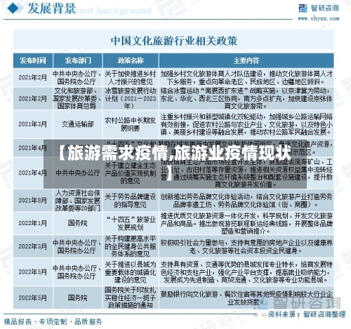 【旅游需求疫情,旅游业疫情现状】-第2张图片