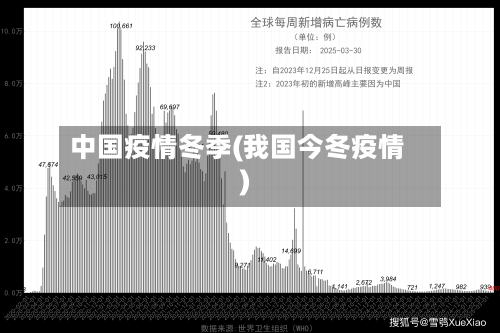 中国疫情冬季(我国今冬疫情)-第2张图片