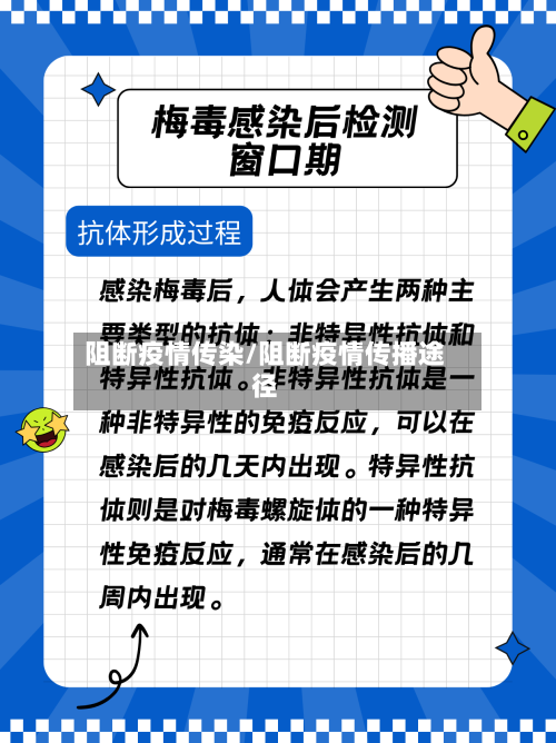 阻断疫情传染/阻断疫情传播途径-第2张图片