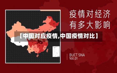 【中国对应疫情,中国疫情对比】-第1张图片