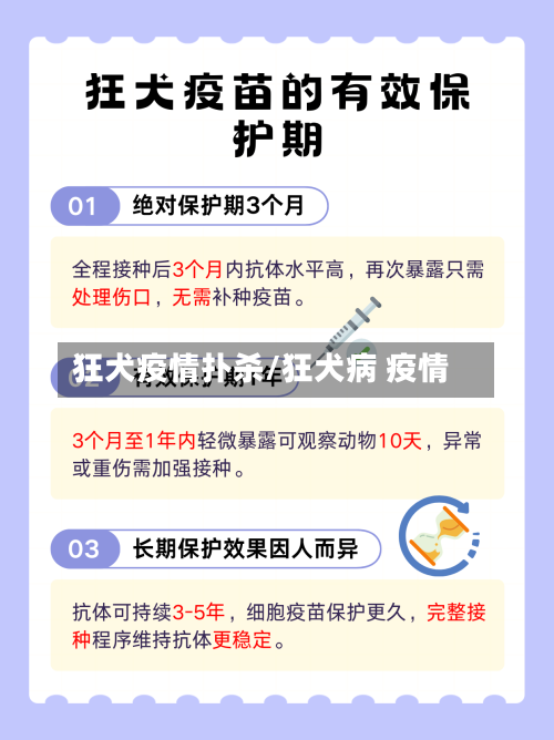 狂犬疫情扑杀/狂犬病 疫情-第1张图片