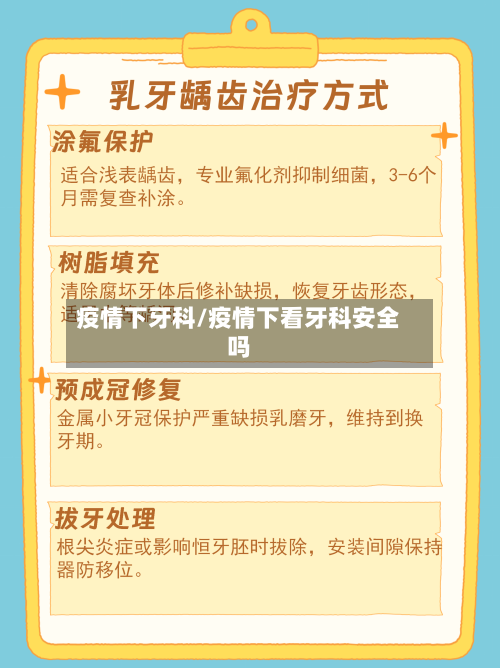 疫情下牙科/疫情下看牙科安全吗