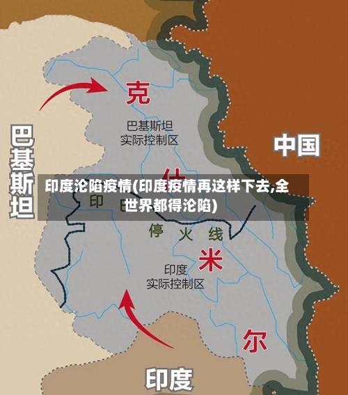 印度沦陷疫情(印度疫情再这样下去,全世界都得沦陷)-第1张图片