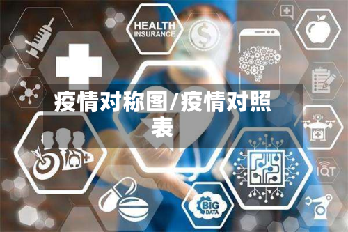 疫情对称图/疫情对照表-第1张图片