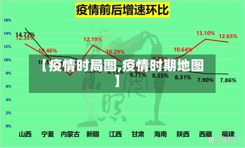 【疫情时局图,疫情时期地图】-第2张图片