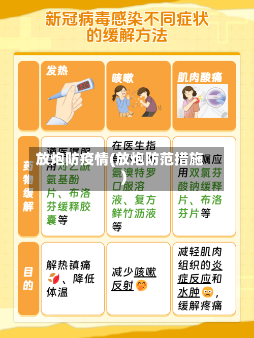 放炮防疫情(放炮防范措施)-第1张图片