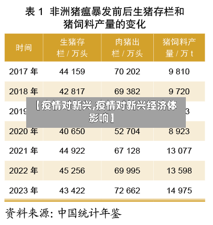 【疫情对新兴,疫情对新兴经济体影响】-第1张图片