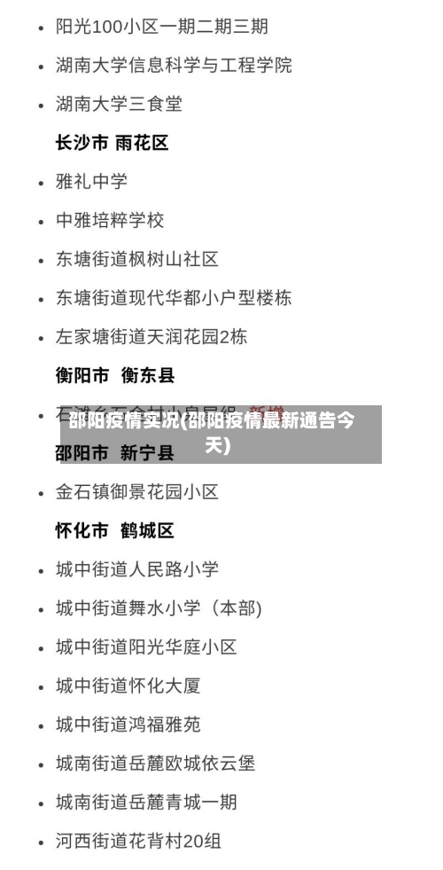 邵阳疫情实况(邵阳疫情最新通告今天)-第2张图片