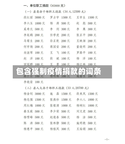 包含强制疫情捐款的词条-第2张图片