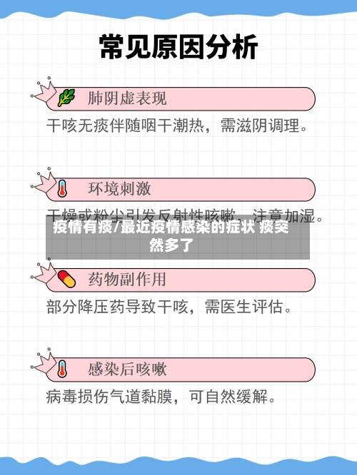 疫情有痰/最近疫情感染的症状 痰突然多了-第2张图片