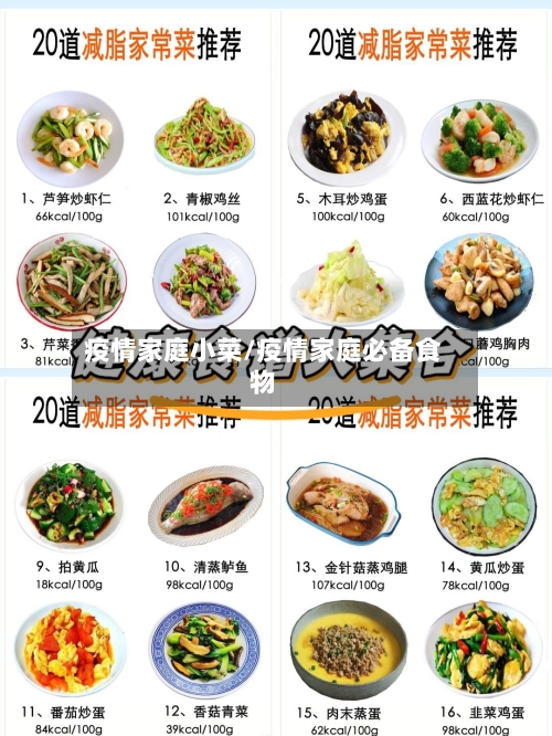 疫情家庭小菜/疫情家庭必备食物-第2张图片