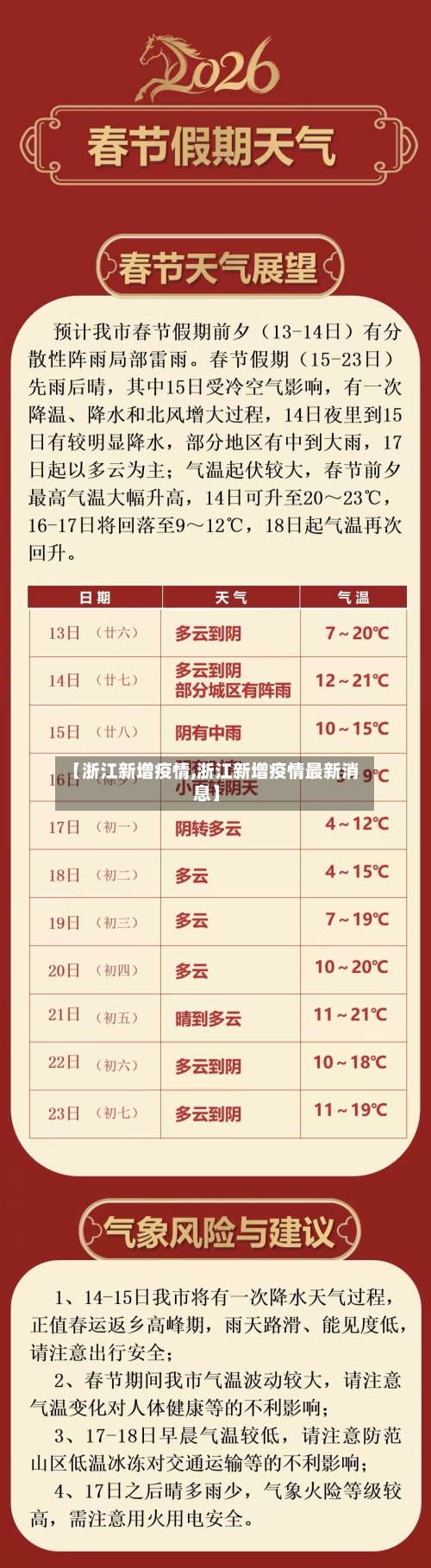 【浙江新增疫情,浙江新增疫情最新消息】-第1张图片