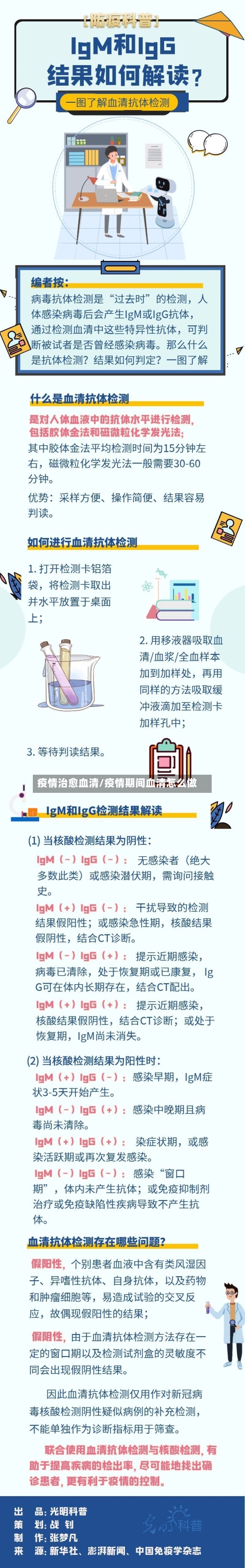 疫情治愈血清/疫情期间血清怎么做-第1张图片