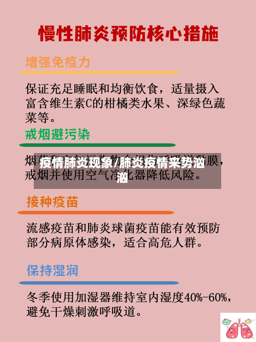 疫情肺炎现象/肺炎疫情来势汹汹-第2张图片