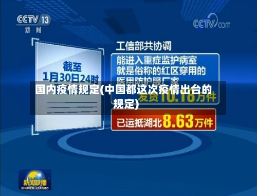 国内疫情规定(中国都这次疫情出台的规定)-第3张图片