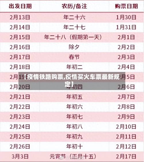 【疫情铁路购票,疫情买火车票最新规定】-第1张图片