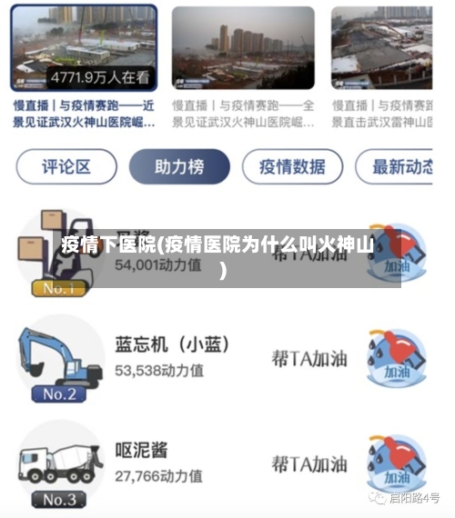 疫情下医院(疫情医院为什么叫火神山)-第3张图片
