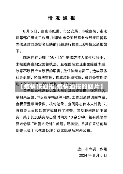 【疫情张通报,疫情通报的图片】-第3张图片