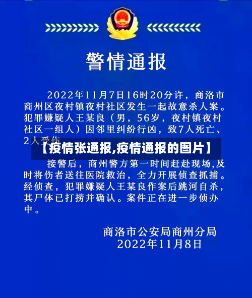 【疫情张通报,疫情通报的图片】-第2张图片